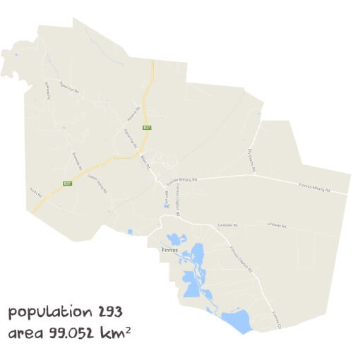 Ancient History Tutoring Near Me